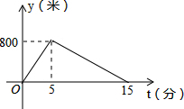 学子斋