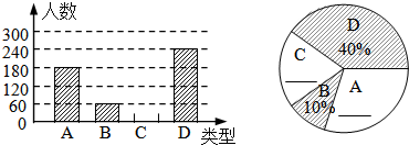 学子斋